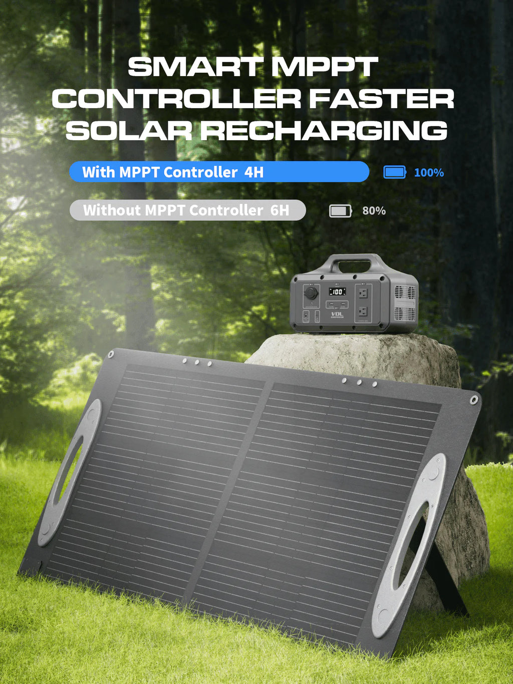 Portable Power Station 800W 510Wh Solar Generator W9582