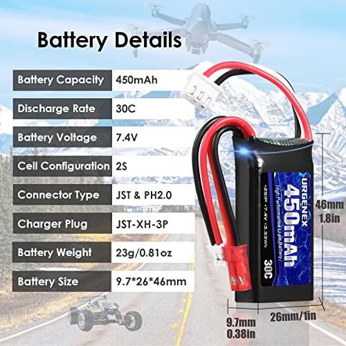 7.4V 450mAh Rechargeable Lipo Battery with JST & PH2.0 Plug C61330