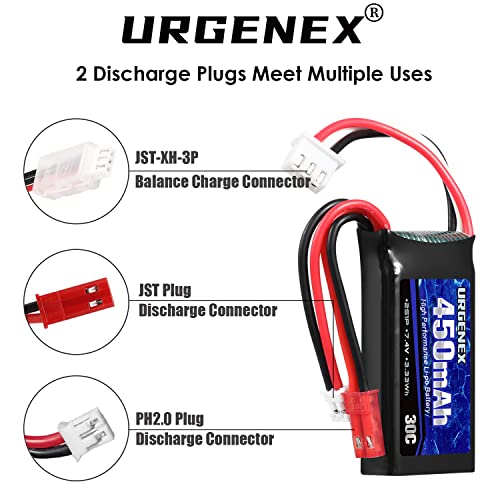 7.4V 450mAh Rechargeable Lipo Battery with JST & PH2.0 Plug C61330