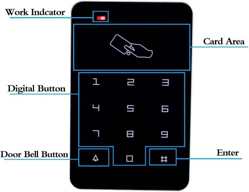 RFID Access Control Keypad 125KHz with DC12V Electric Lock, 3A Power Supply, Exit Button, 10pcs ID Key Cards U866464