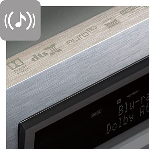 13.2 Channel 150 W/Ch Receiver Q613482