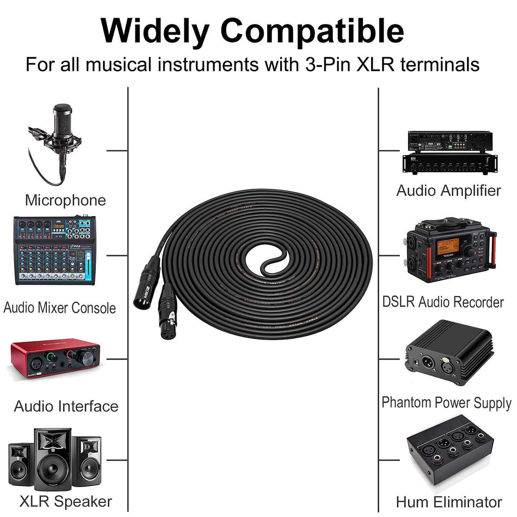 XLR Microphone Cables 25ft 4 Pack Z346032