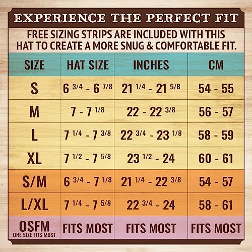 Straw Hat with 3" Brim M505
