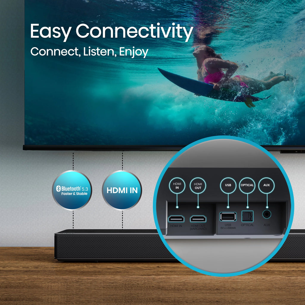 5.1.2 Ch 420W Soundbar with Wireless Subwoofer and Wireless Rear Speakers U429