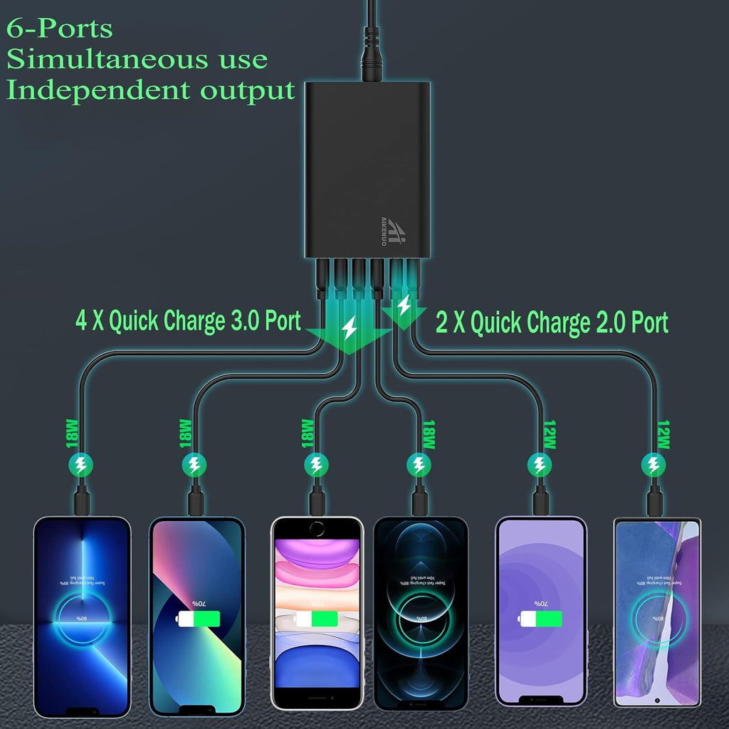 96W 6 Port QC3.0 USB Car Charger Adapter, Pack of 2 U4405