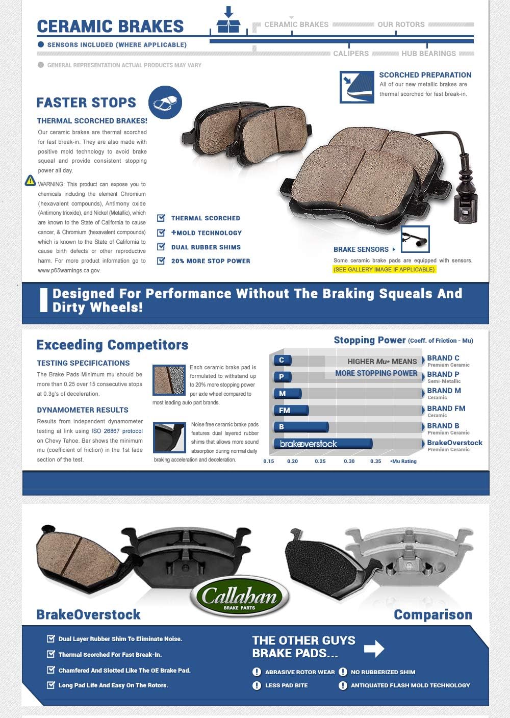 Front and Rear 4 Ceramic Brake Calipers and Pads Kit D924