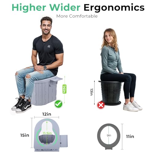 14'' Portable Camping Toilet with Lid and Paper Holder N565