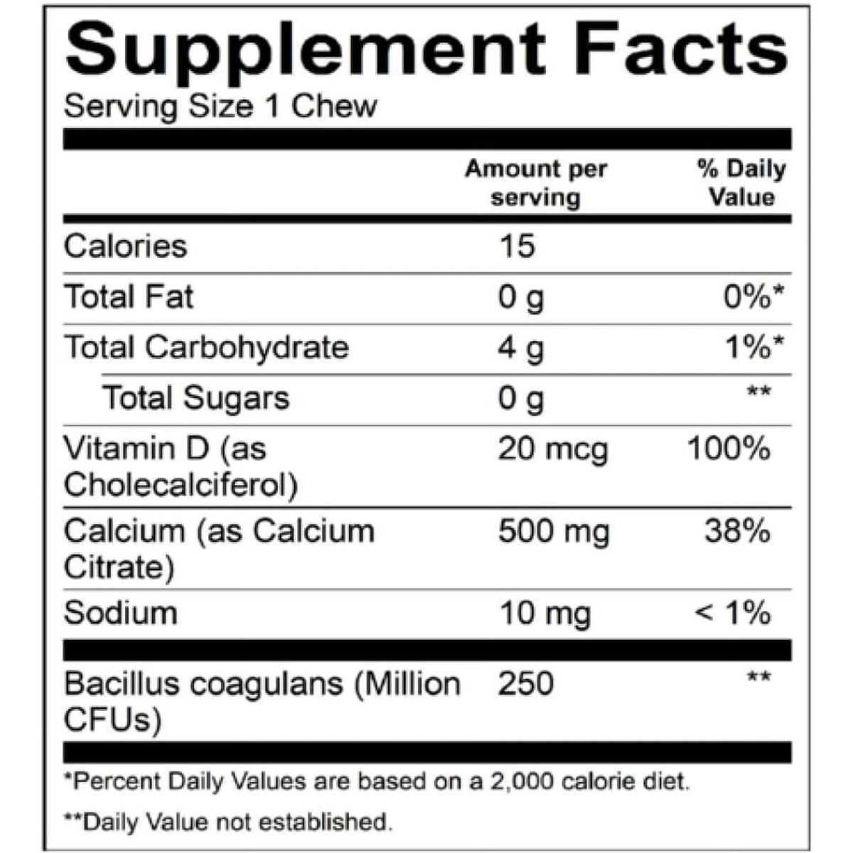 Chewable Bariatric Multivitamin Calcium Citrate 1-Month Supply M476