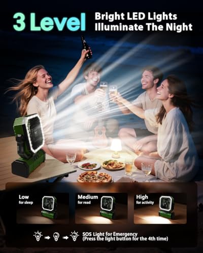 20000mAh Portable Camping Fan with Bluetooth Speaker P1143