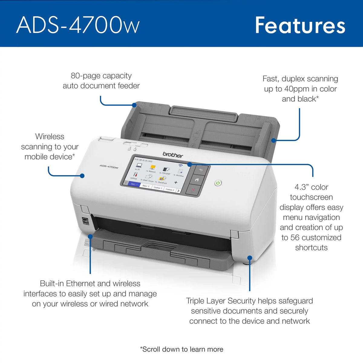 Desktop Document Scanner B4925