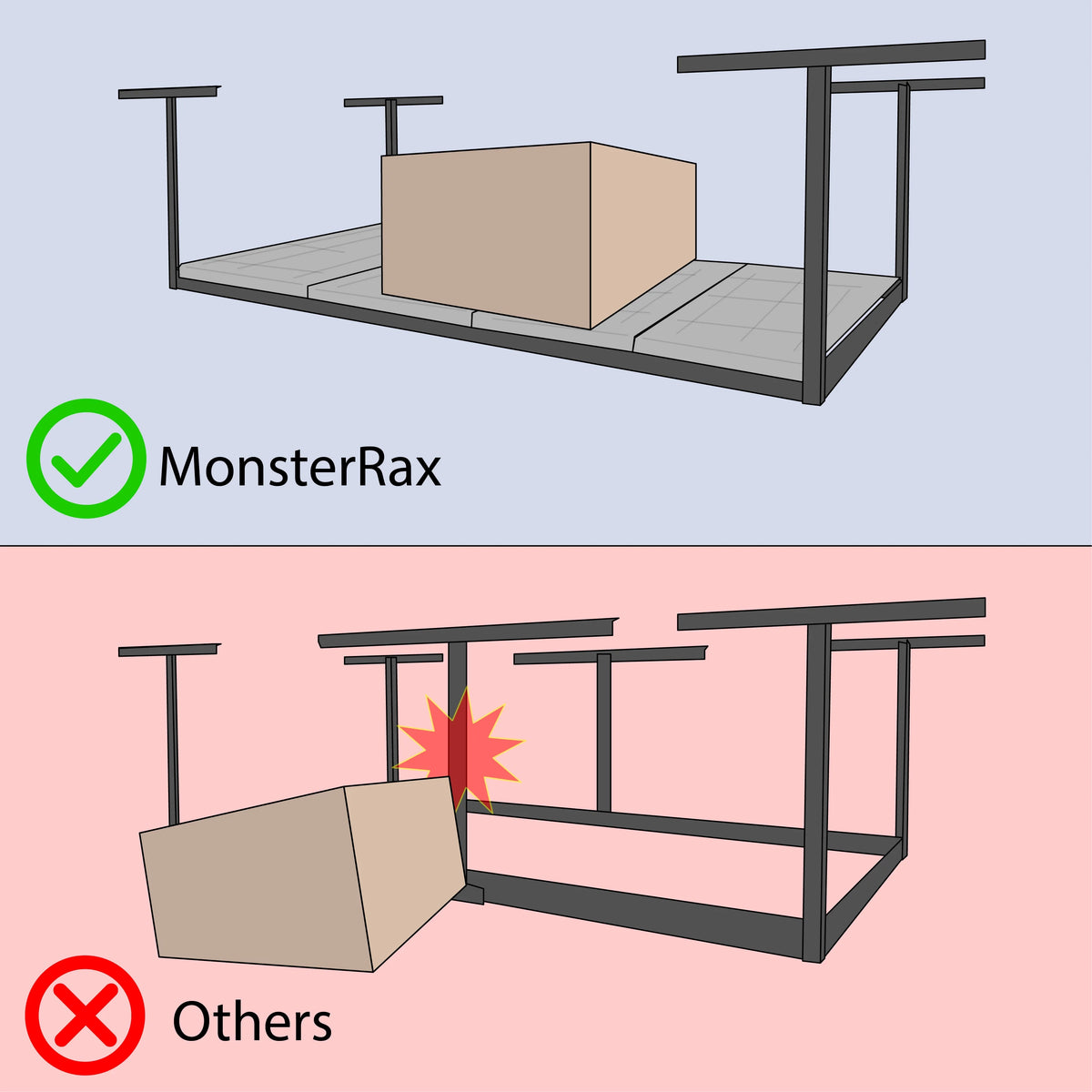 4x8 Overhead Garage Storage Rack with Accessory Hooks, 2-Pack Y975