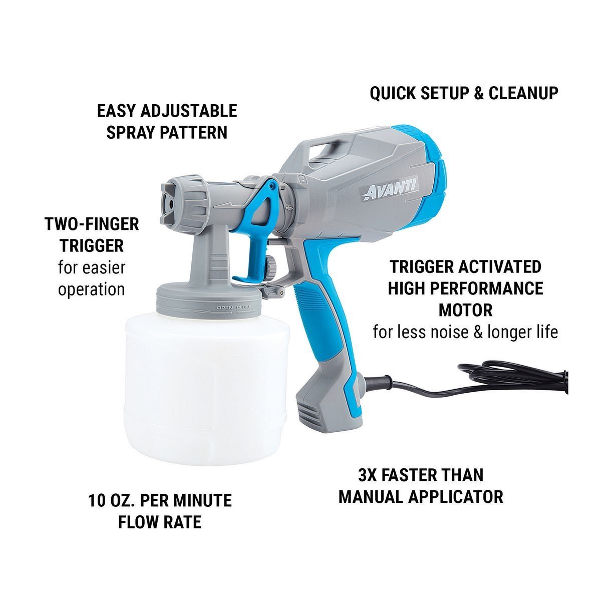 Handheld HVLP Paint and Stain Sprayer H525