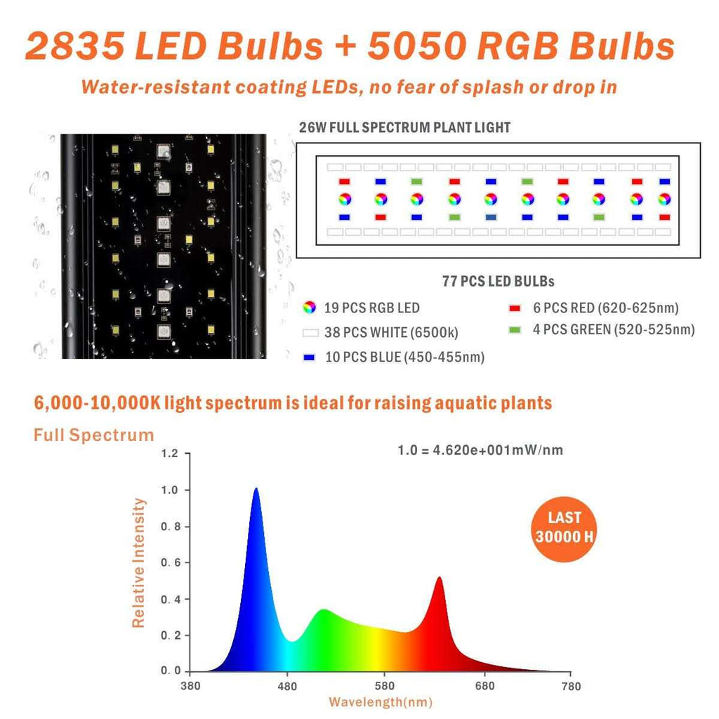 Extendable 7 Colors Full Spectrum LED Aquarium Light Fixture H574710