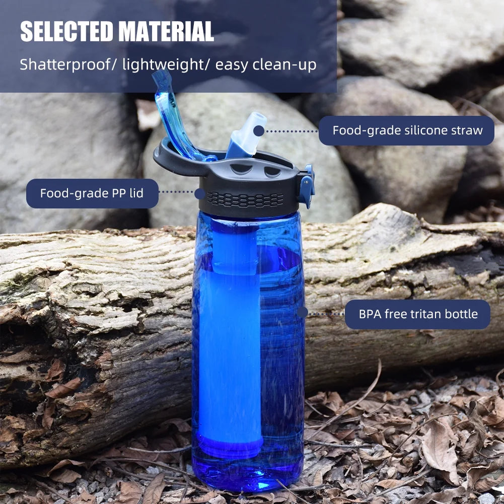 Blue Tritan Water Filter Bottle I527618