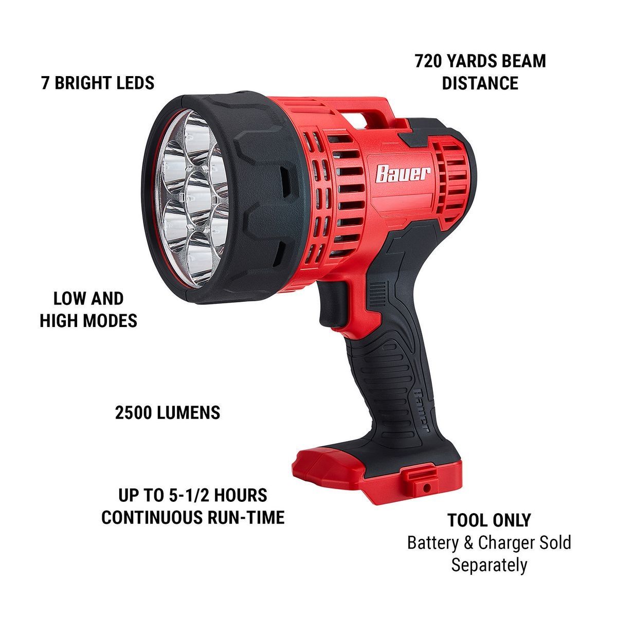 20V Cordless 2500 Lumen Spotlight N159