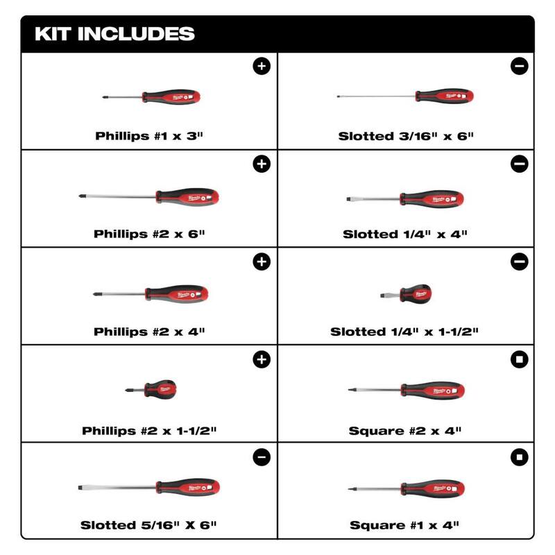 Screwdriver Set with Pliers Kit and Folding Utility Knife Set 15-Piece P1781