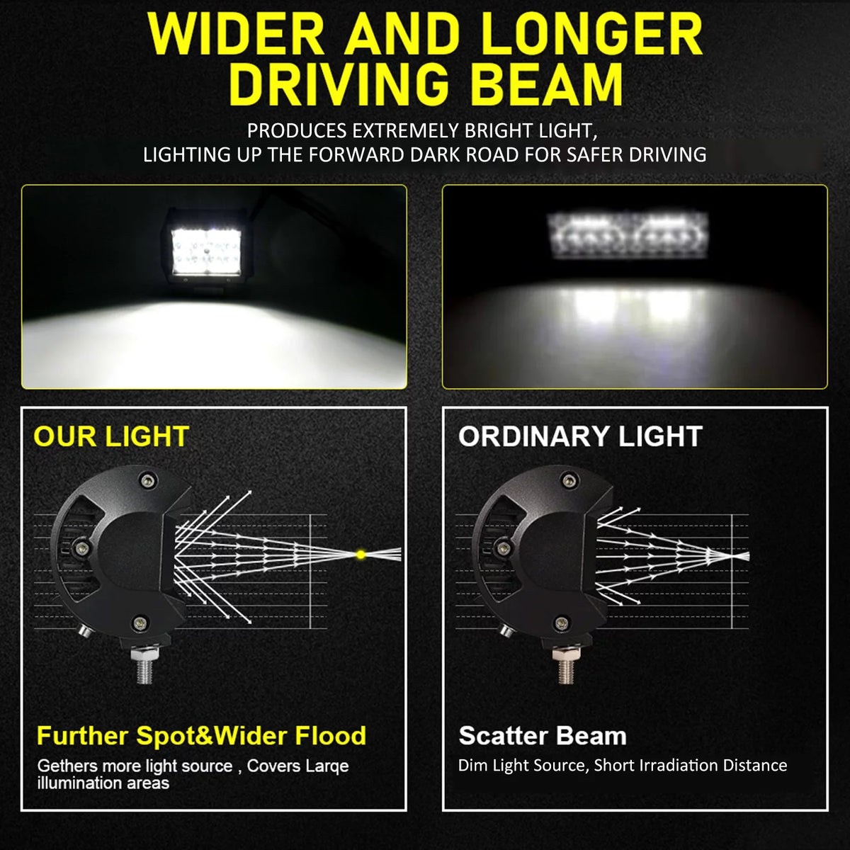 4 Inch Waterproof LED Driving Lights Q271